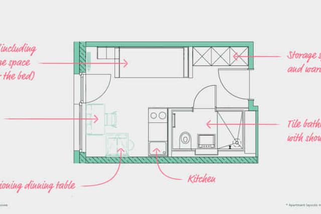 Studio - (Classic Patio)